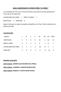 RESULTADOS SEXTA JORNADA CAMPEONATO FUTBITO PEÑA EL PEROL