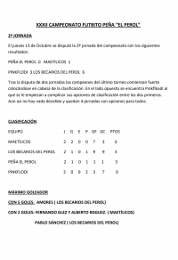 RESULTADOS SEGUNDA JORNADA CAMPEONATO FUTBITO PEÑA EL PEROL